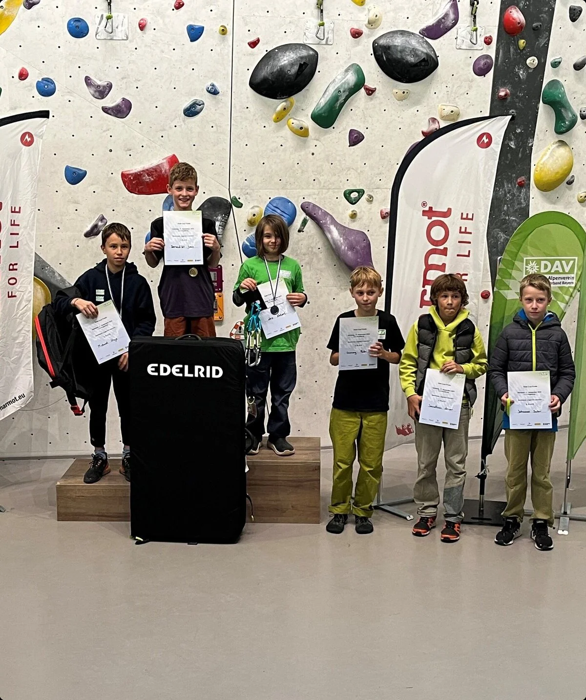 Klettergruppe | © DAV Neu-Ulm