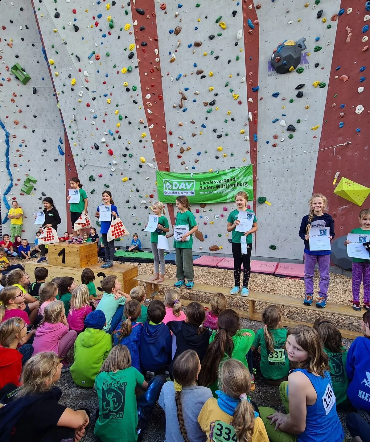 Klettergruppe | © DAV Neu-Ulm