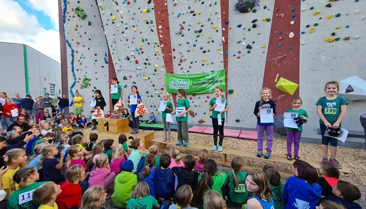 Klettergruppe | © DAV Neu-Ulm