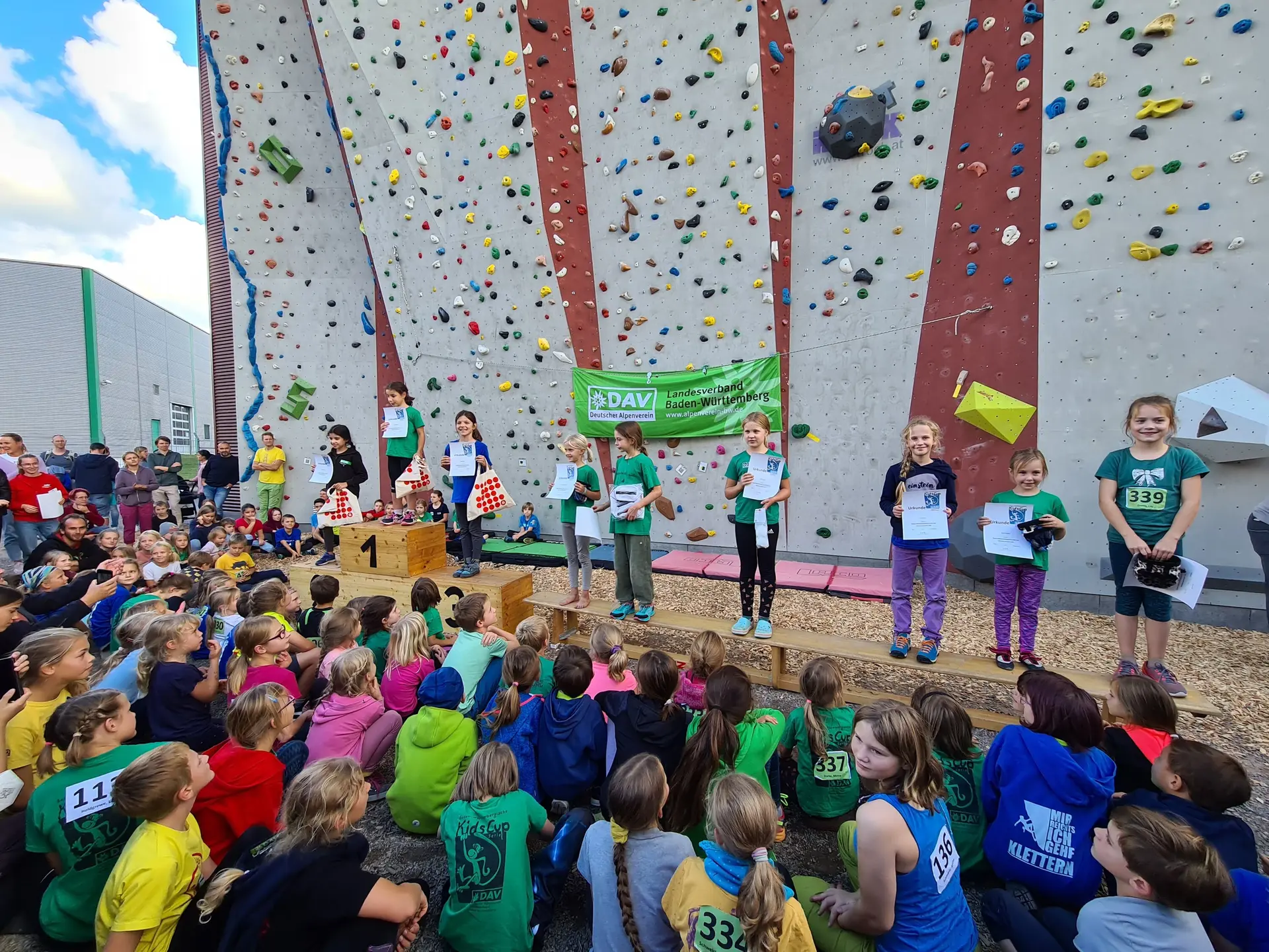 Klettergruppe | © DAV Neu-Ulm